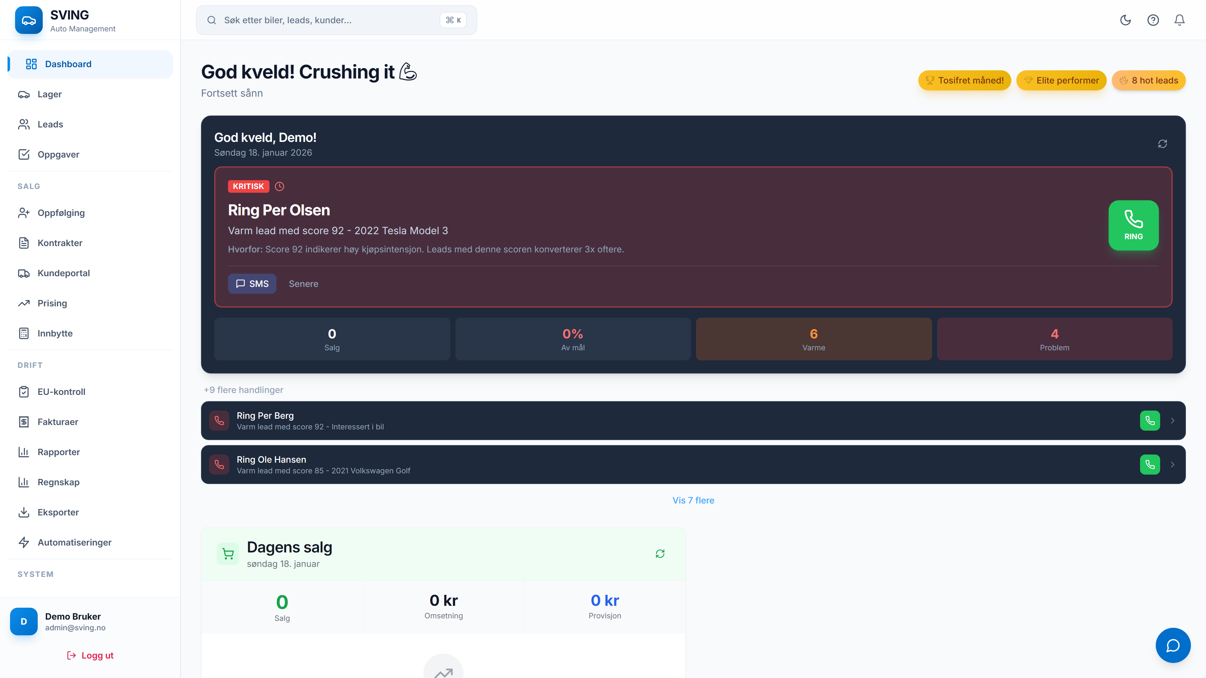 Dashboard helsescore